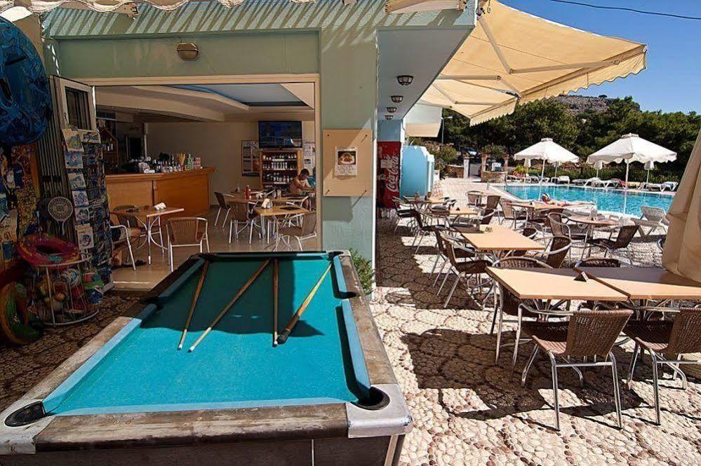 Pefkos View Suites & Maisonette Pefki Exteriör bild